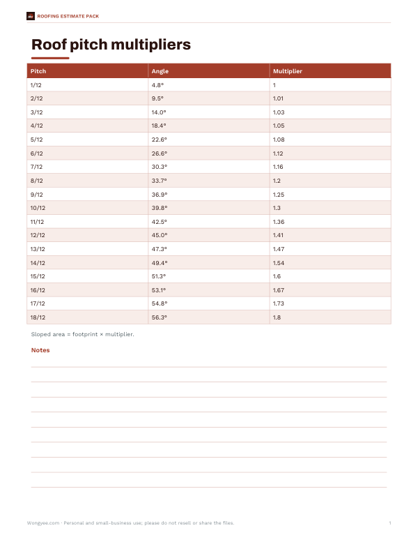 Preview of Printable Roof Pitch Chart